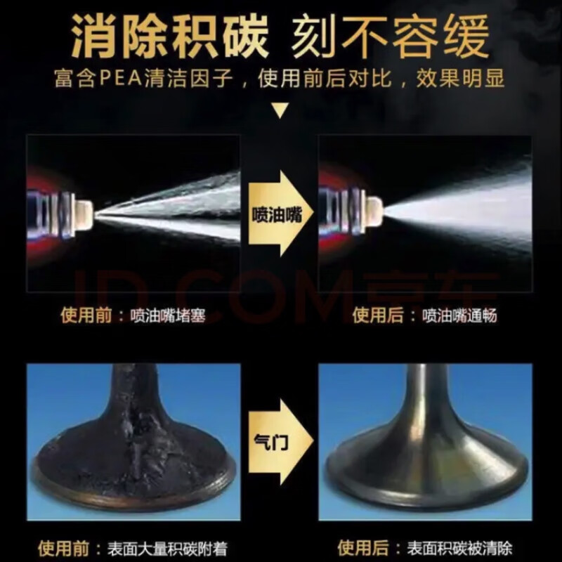 Zero kilometer lubricating oil RPP zero kilometer fuel additive fuel treasure cleaning agent powerful carbon removal carbon power boost internet celebrity model 2 bottles