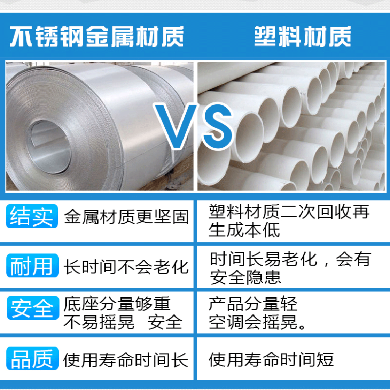 MING SHI JIANG REN round air conditioner bracket bracket Haiger cylindrical air conditioner bracket base heightened stainless steel base height adjustable 10 to 12 cm