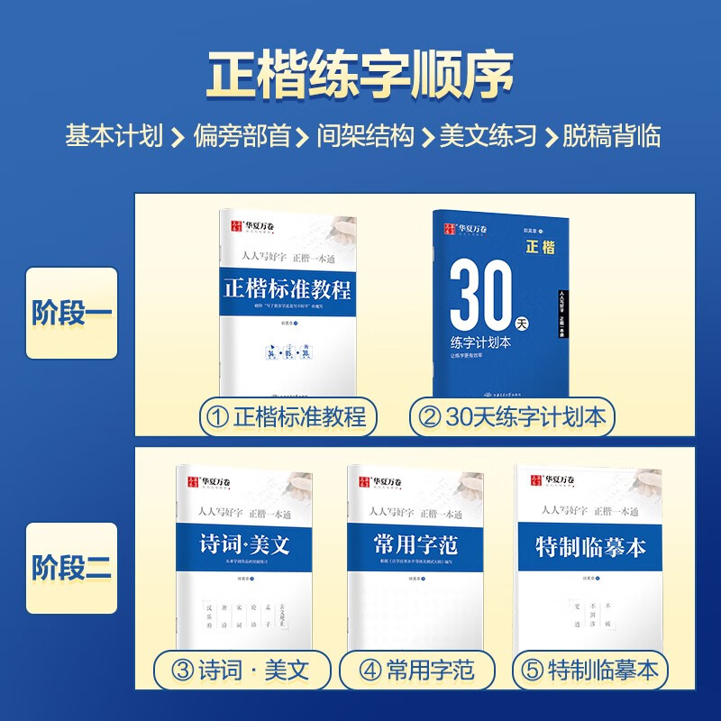 Huaxia Ten Thousand Regular Script Practice Copybooks in regular script, a Tongtian Yingzhang hard pen special exercise book, student adult pen control training pen, boys and girls copy tracing red handwriting calligraphy practice copybooks, 5 books