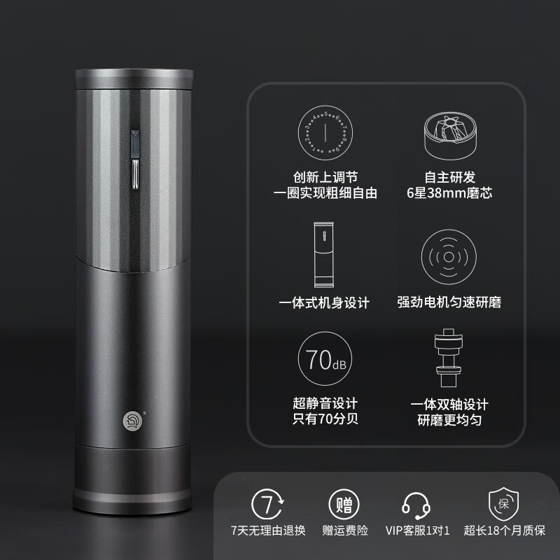 Hero Xiaorui Electric Bean Grinder Coffee Bean Grinder Portable Home Small Coffee Grinder Automatic Grinding Silver Comes with Stand