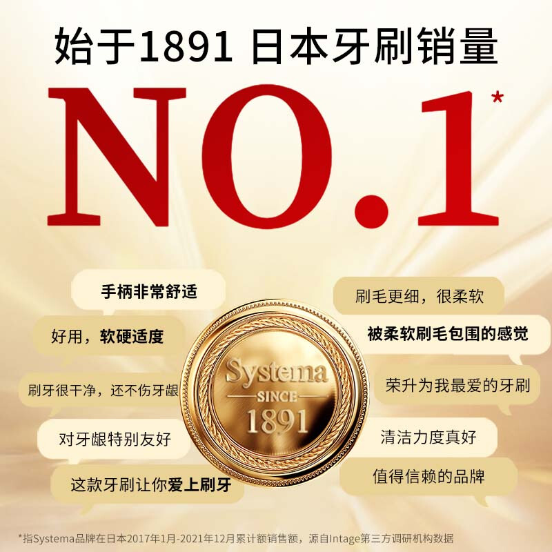 Lion Fine Teeth Cleaner 61 holes wide and thin pearl white toothbrush 2 pack soft bristles deep cleaning wisdom teeth wide head