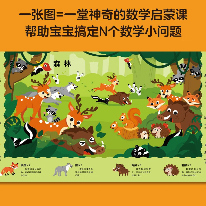 Click-to-read version of the Baby Concentration Training Big Book, complete with 4 volumes, 3-6 year old baby's visual focus, dinosaur transportation, marine animals, popular science toys, game book, find the difference, count, find, find, mathematical thinking game, picture story book, supports the old version of Little Monkey Pipi's dot-reading pen