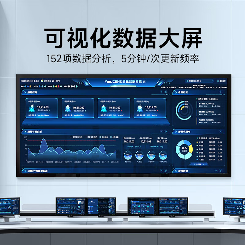 Shewei Meter 4G wireless three-phase four-wire multi-function smart meter three-mutual induction energy meter 380V with energy consumption system 4G 380V*1.5(6)A 0.5s level