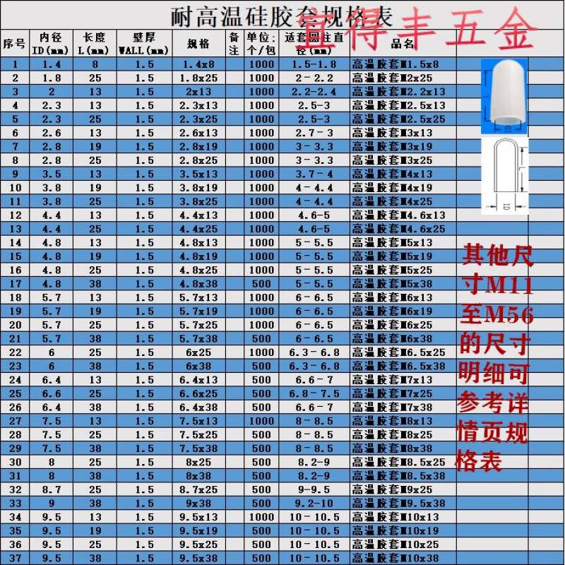 Spray paint electroplating protective silicone rubber sleeve cap high temperature resistant insulating silicone sleeve screw thread protective rubber sleeve M3 13