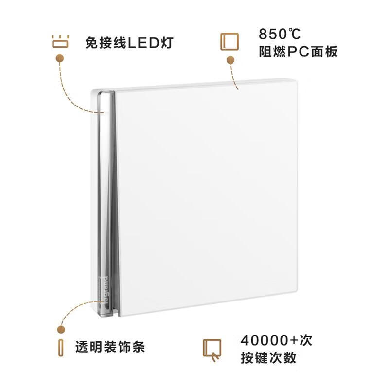 Legrand panel Yiyuan Suyue white switch panel single open single control
