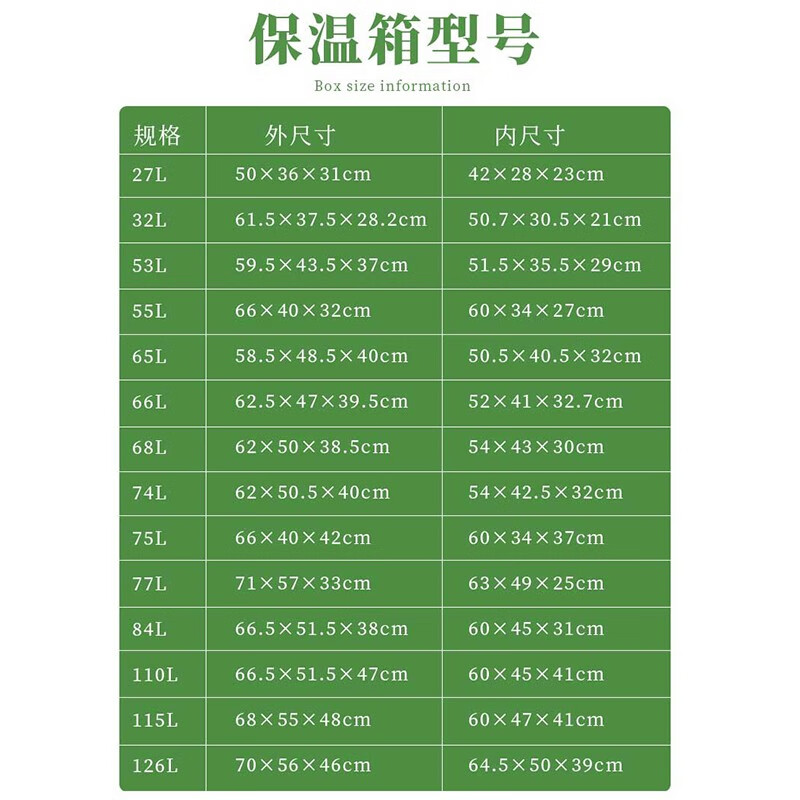 Warm Ice Bear 126L Insulated Box Foam Box EPP Takeaway Box Large Capacity Food Delivery Fast Food Insulated Refrigerator Box with Handle 126L