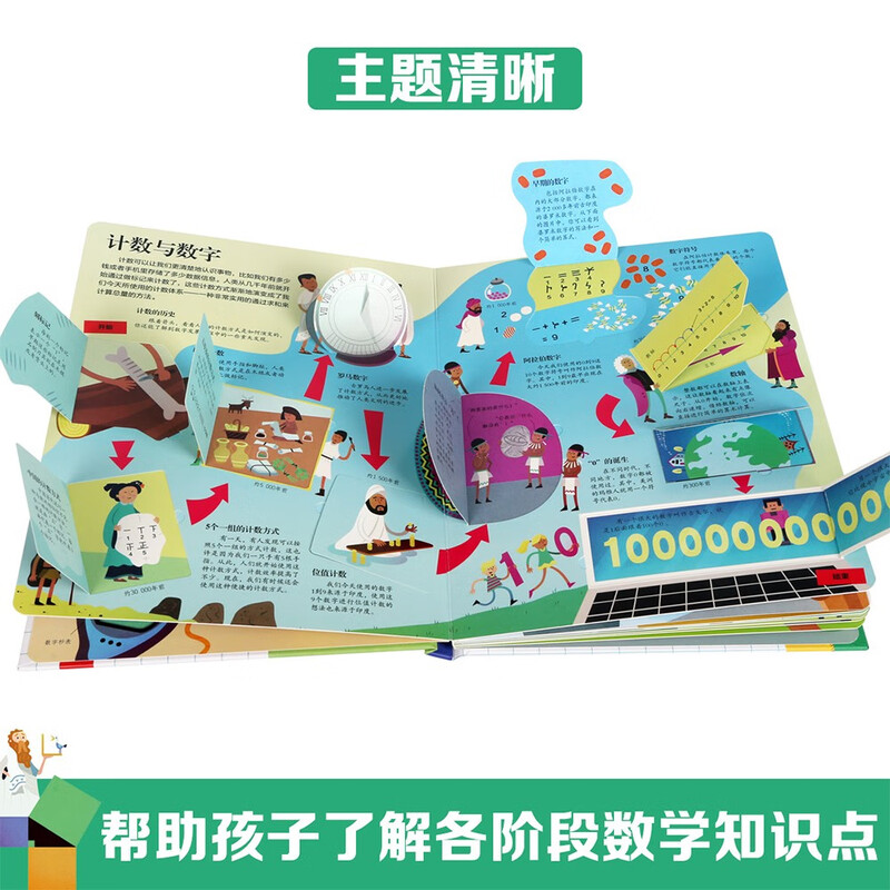 18 yuan off for purchases over 87 <Secret Mathematics> (popular science flipping book for children aged 3-6) Le Fun Children’s Book Revealing Series Children’s Popular Science Pop-up Books Children’s Book Festival Children’s Day