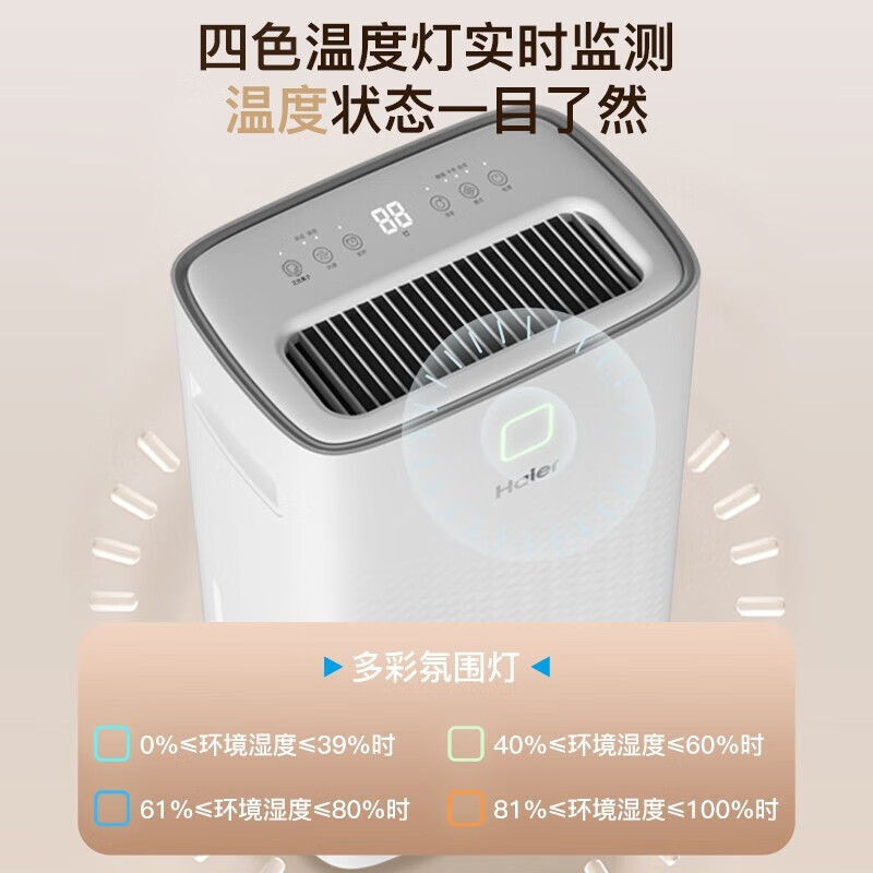 Haier Dehumidifier/Dehumidifier Home Light Noise Moisture Absorber Basement Dryer Clothes Dryer Positive and Negative Ion Purification 36L/day 70-120 Whole House Dehumidification CF36-PJ1