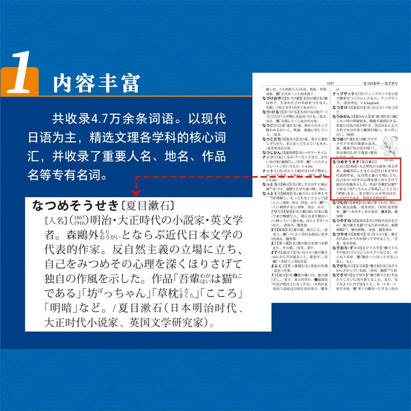 FLTRP Japanese-Chinese Learning Dictionary (Second Edition) Wangwenshe Standard Mandarin Dictionary Japanese Dictionary Self-study Japanese Tool Book