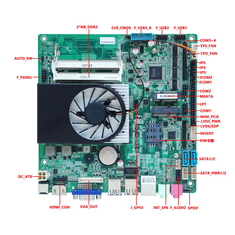 Mini industrial motherboard 3865U integrated i3i5i7MINI-ITX all-in-one industrial motherboard CPU set package four I7-7500U