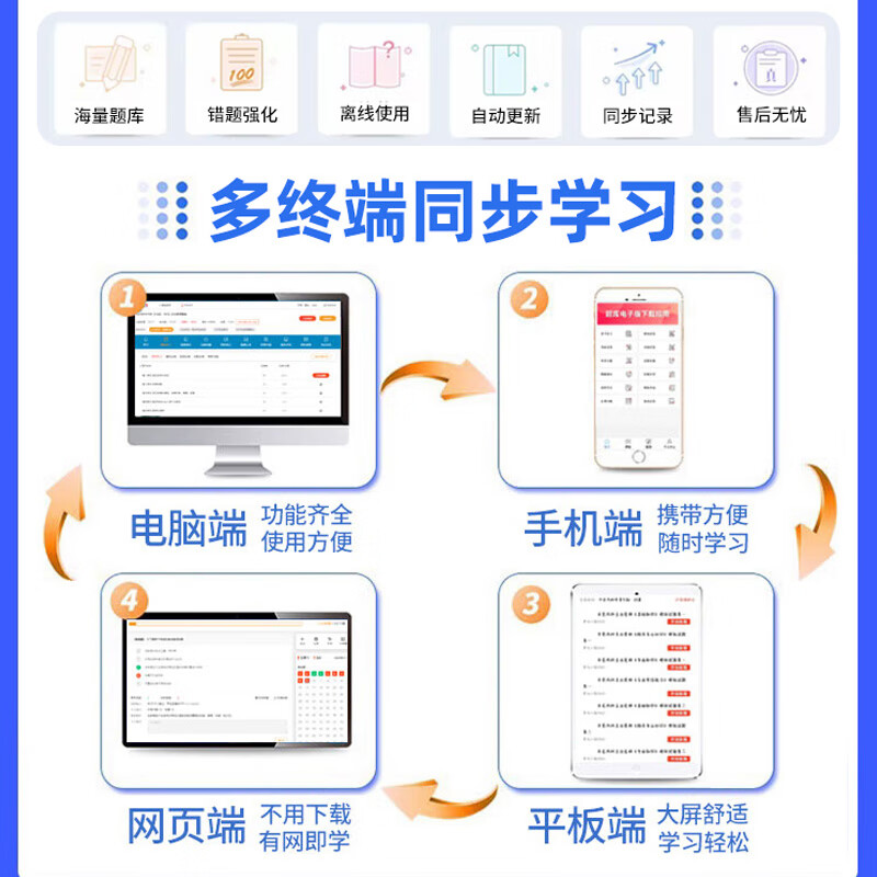 2026 National Adult Higher Education Self-study Examination Textbooks, In-depth Lectures, Video Courseware, Adult Self-Study Examination Online Courses, Self-Study Undergraduate College Online Courses, Historical Question Bank APP 13013 Advanced Language Programming, Smart APP Question Bank, Synchronous Use on Mobile Phones, Computers and Tablets
