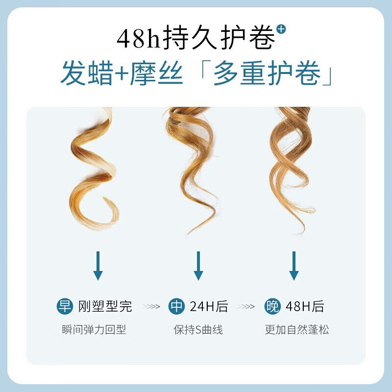 Magic fragrance foam hair wax 450ml*2 bottles of men and women styling curly hair moisturizing and fluffy styling curl bubble hair wax