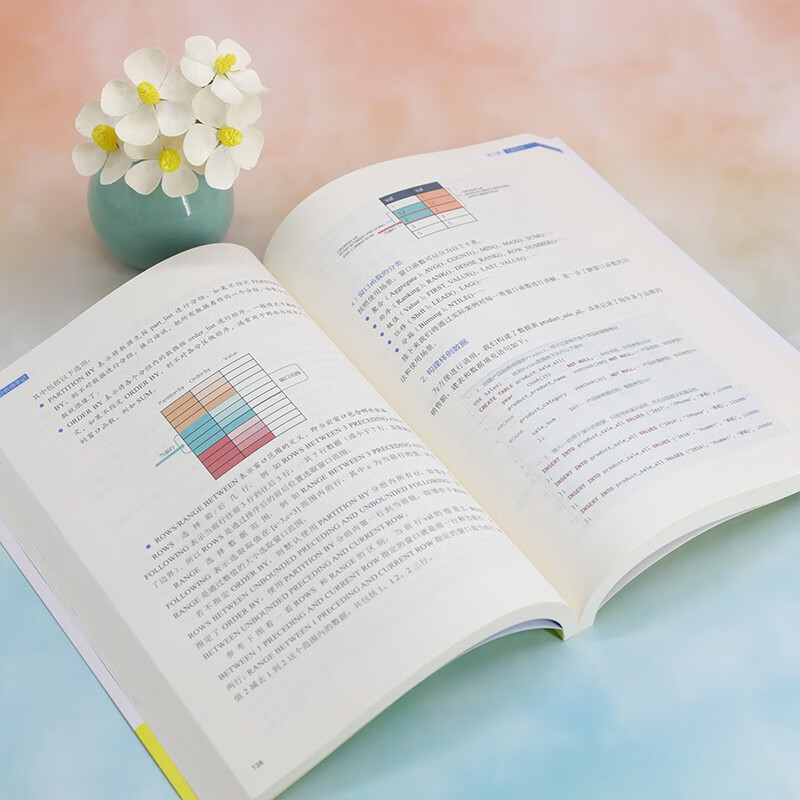 Data Analyst's Notes: 72 Core Questions in Data Analysis