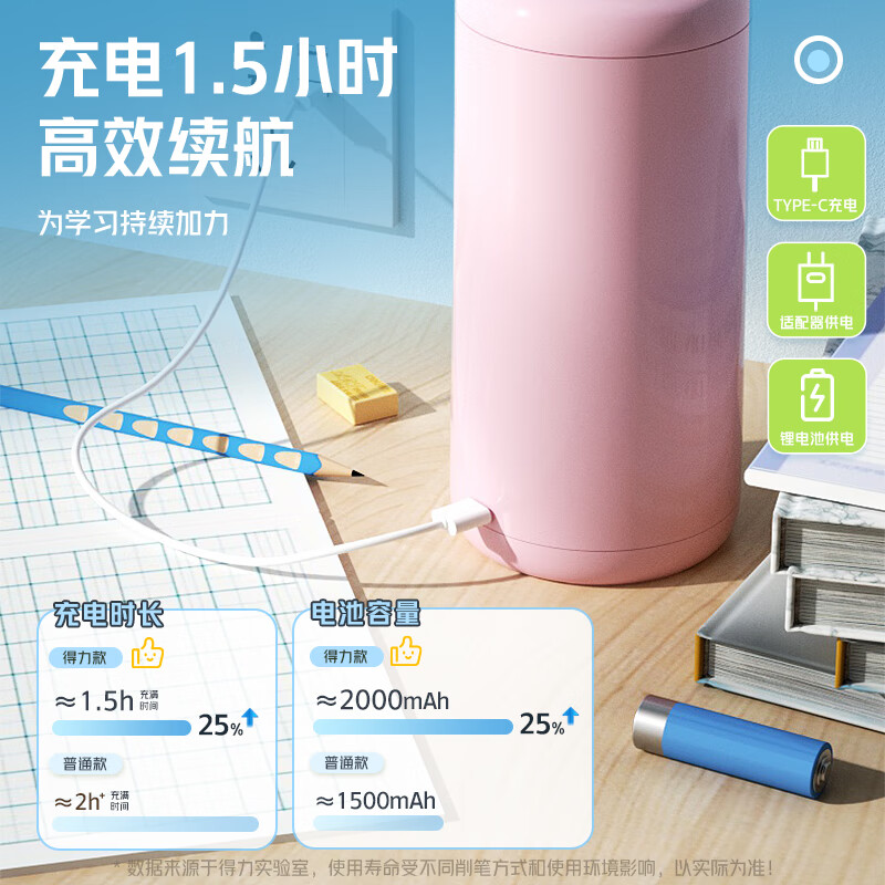 Deli large-caliber fully automatic electric pencil sharpener pencil sharpener thickening rod large triangular pencil children's pencil sharpener pencil sharpener student stationery birthday gift boys and girls