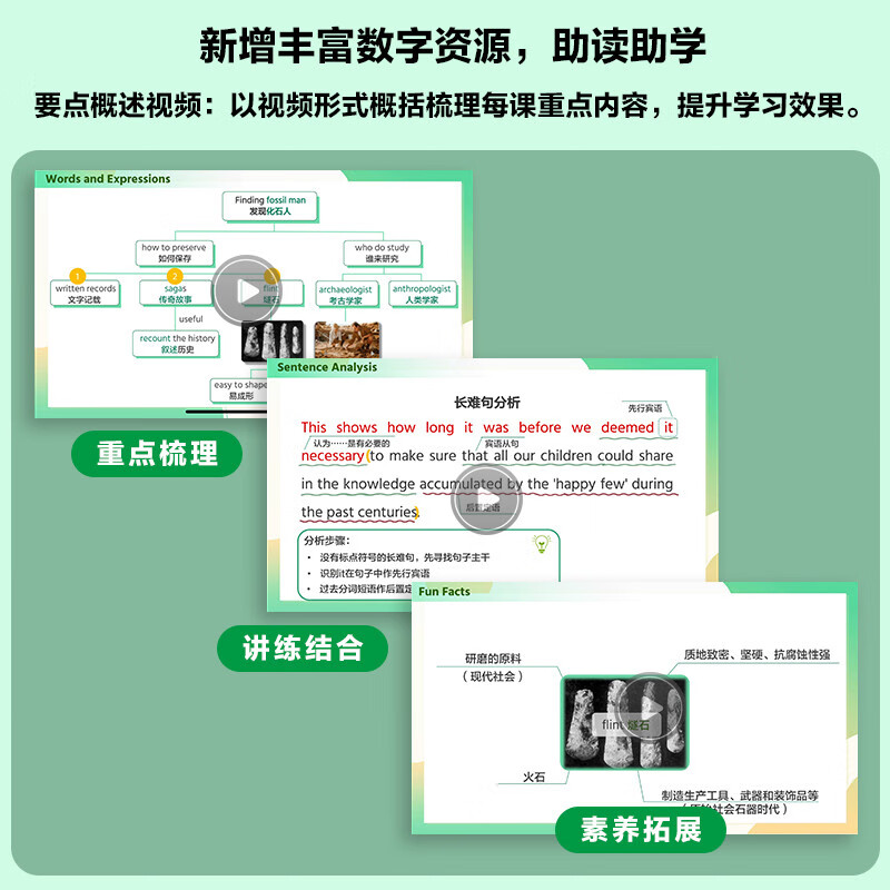 New Concept English 4 Fluent English Student Book (Smart Edition with key point overview video, text audio, word reading, word practice, text reading pronunciation assessment) Self-study English Foreign Language Press