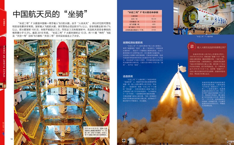 Chinese Children's Space Encyclopedia, 4 volumes in total, hardcover collector's edition, space and astronomy knowledge for primary school students, science popularization of space exploration for 6-12 years old, enlightenment of youth's space dream