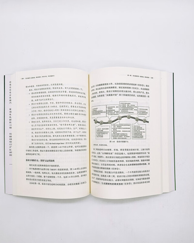 The Three Lines of Defense of the Supply Chain: Demand Forecasting, Inventory Planning, and Supply Chain Execution 2nd Edition