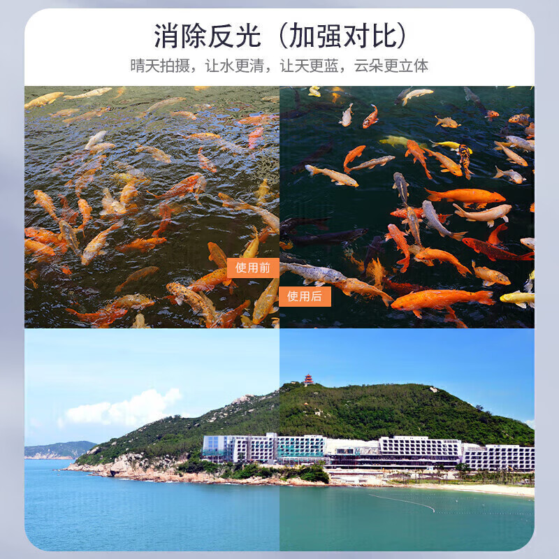 NiSi cpl polarizer 86mm ultra-thin frame high-definition anti-reflective filter polarizer restores color saturation landscape photography suitable for Canon and Sony micro-SLR cameras