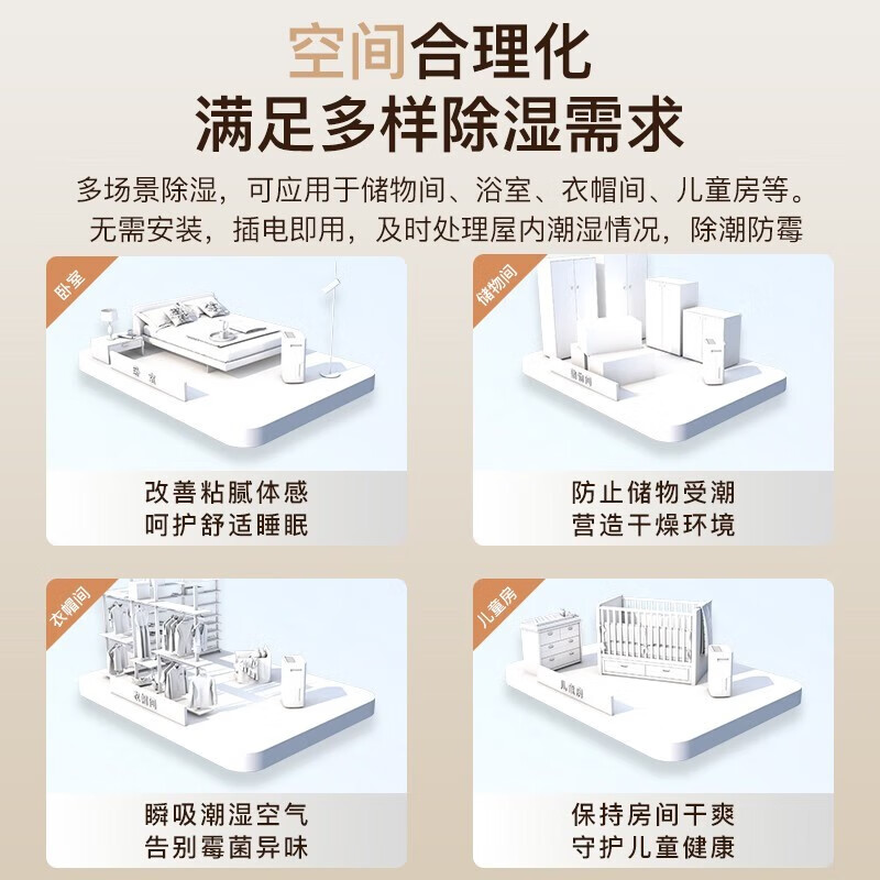 Haier Dehumidifier/Dehumidifier Home Light Noise Moisture Absorber Basement Dryer Clothes Dryer Positive and Negative Ion Purification 36L/day 70-120 Whole House Dehumidification CF36-PJ1