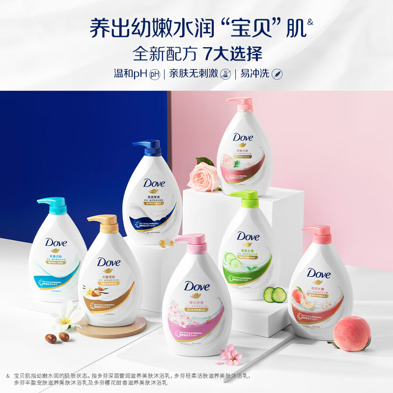 Dove Deep Moisturizing and Beauty Shower Gel 1000g Nourishes the skin, has a long-lasting fragrance, is suitable for both men and women