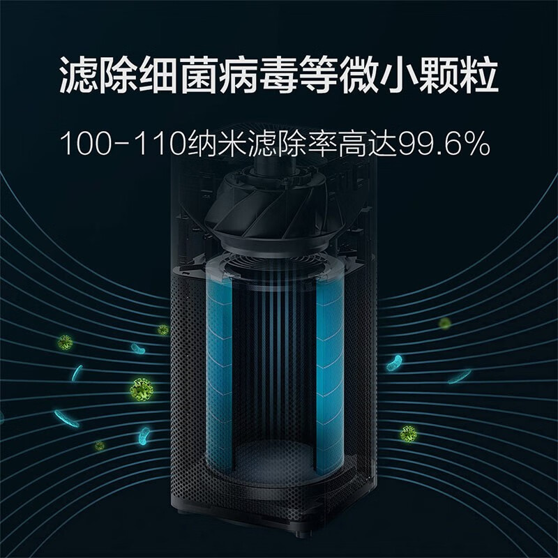 Mijia Xiaomi air purifier filter element standard version household formaldehyde removal sterilization second-hand smoke odor purifier 2/2S/3/pro universal
