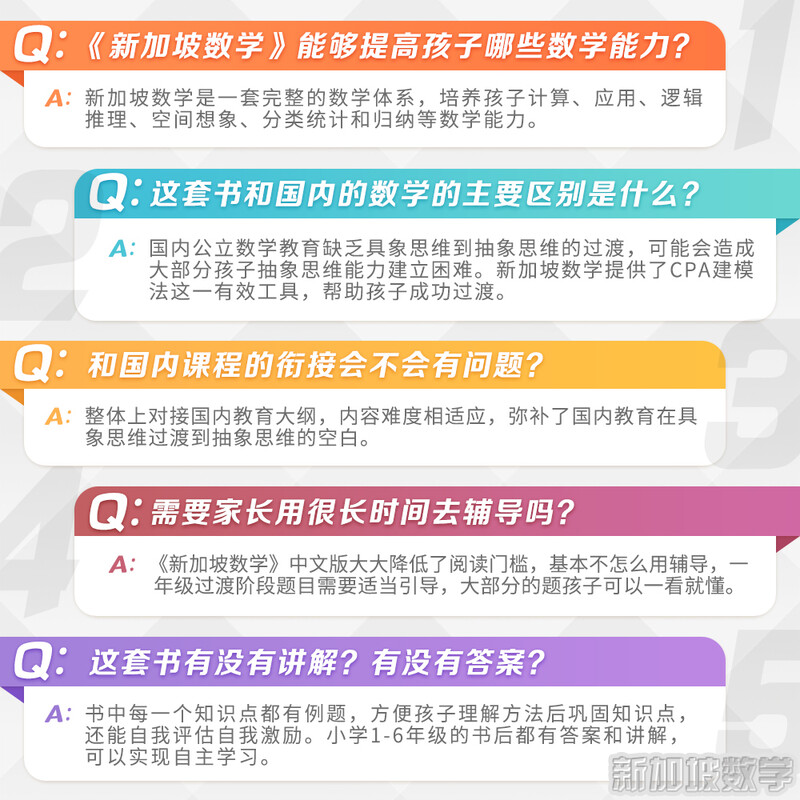 Singapore Mathematics Grades 1-3 (set of 3 volumes) Chinese version CPA teaching method to establish systematic mathematical thinking 7-9 years old children's book recommended book list for primary school students