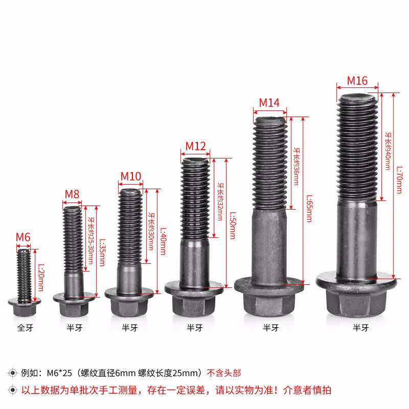 Jishuo small opposite side 10.9 level external hexagonal flange bolt GB5787 auto parts screw M8*16-full thread 5 pcs