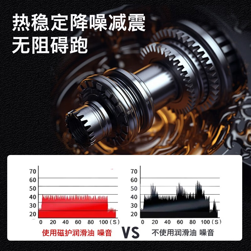 Seagreen fitness equipment oil special silicone oil lubricant universal lubricant high purity treadmill lubricant maintenance oil