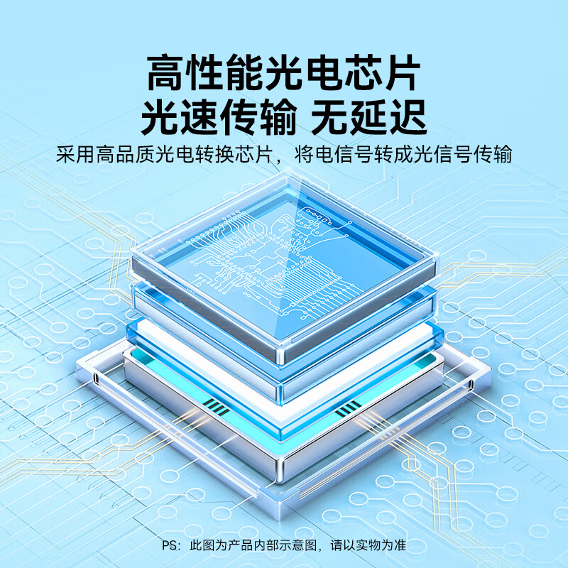 Shanze fiber optic HDMI cable version 2.0 4K60Hz fever-grade high-definition cable 3D video cable computer TV set-top box projector display engineering decoration connection cable 20 meters GXT20