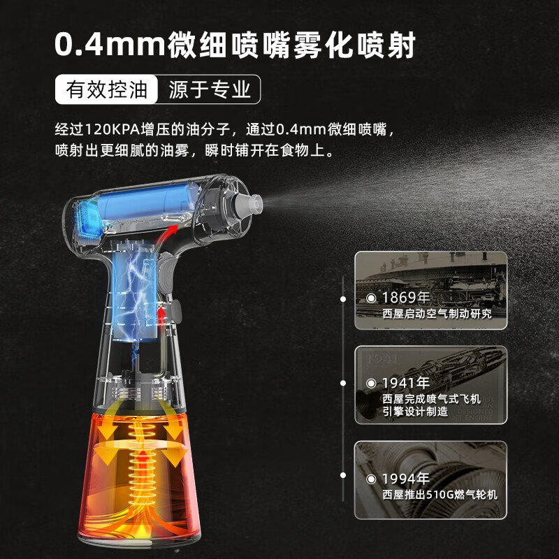 Westinghouse American Westinghouse Electric Glass Spray Bottle Atomized Oil Control Kitchen Household Olive Oil Air Fryer Spray Bottle Warm Porcelain White (Glass Model)