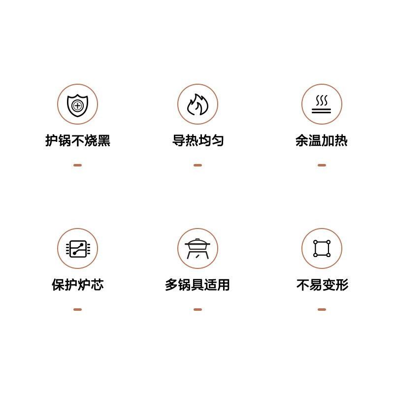 SUPOR pot heat conduction plate multifunctional gas stove heating insulation plate anti-burn black thermal pad heating and defrosting fire insulation pot pad Specification 24cm Thickness 4mm