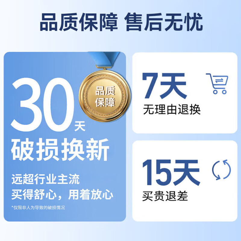 Ton ton BOTTLED JOY ton ton cup ton ton bucket student water cup Wang Yibo same style straw cup large capacity kettle gray guard + one cover double drink *Tritan 2.5L