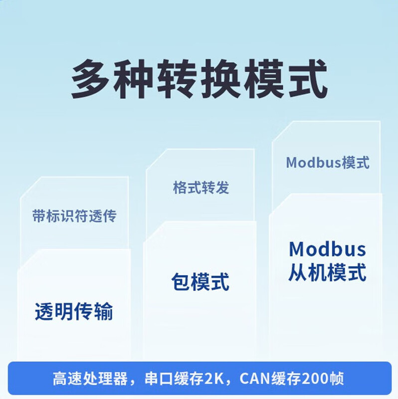 USB to CAN modbus CANOpen industrial grade converter CAN analyzer serial port to CAN TTL USB-CAN-V3
