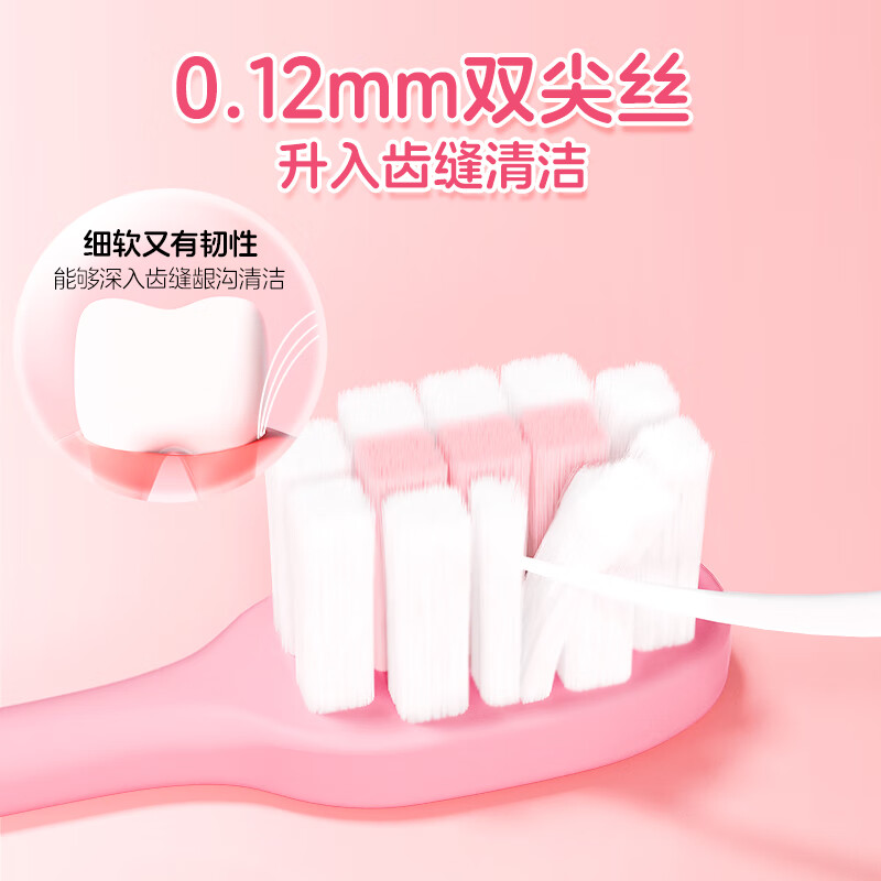 Dinosaur Doctor (PROTEFIX) adult anti-allergic soft-bristle toothbrush, non-fried hair, cat claws, anti-slip handle, deep cleaning interdental brush, family set of 6