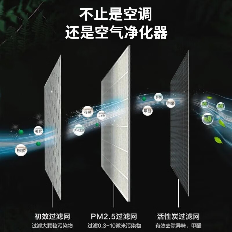 Midea Midea's ideal home second-generation small multi-line one-to-four one-to-five heating and cooling air conditioner self-cleaning full DC first-class energy-efficiency air duct machine second-hand 95 new 7 HP MDV-180 one-to-six