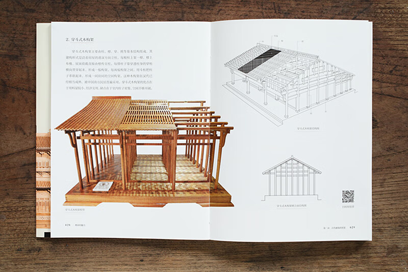 The charm of mortise and tenon joints. The wonderful art of mortise and tenon joints in architecture and furniture over the past seven thousand years.