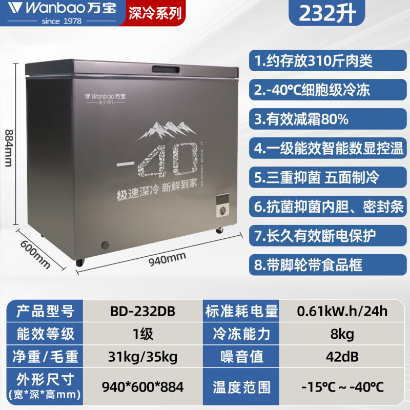 Wanbao horizontal freezer - 40 degrees Cryogenic 80% frost reduction antibacterial liner quick freezing fully frozen home commercial freezer dark gray 232L first level energy efficiency cryogenic -40