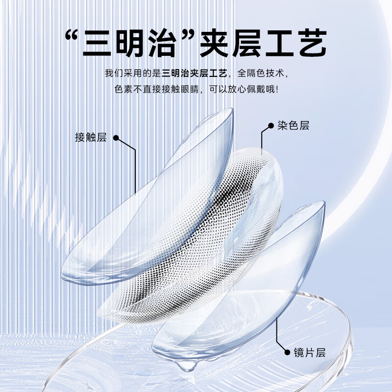 OVOLOOK half-year disposable 2 pieces new sandwich craft student daily size diameter color contact lenses for women ovolook cream Oreo 14.2 half-year disposable gift box 0 degrees