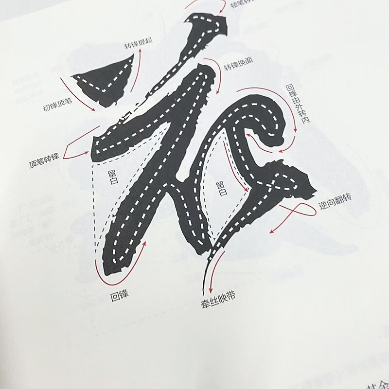 The meaning of cold food post calligraphy Su Dongpo’s running calligraphy tutorial (produced by Huike)