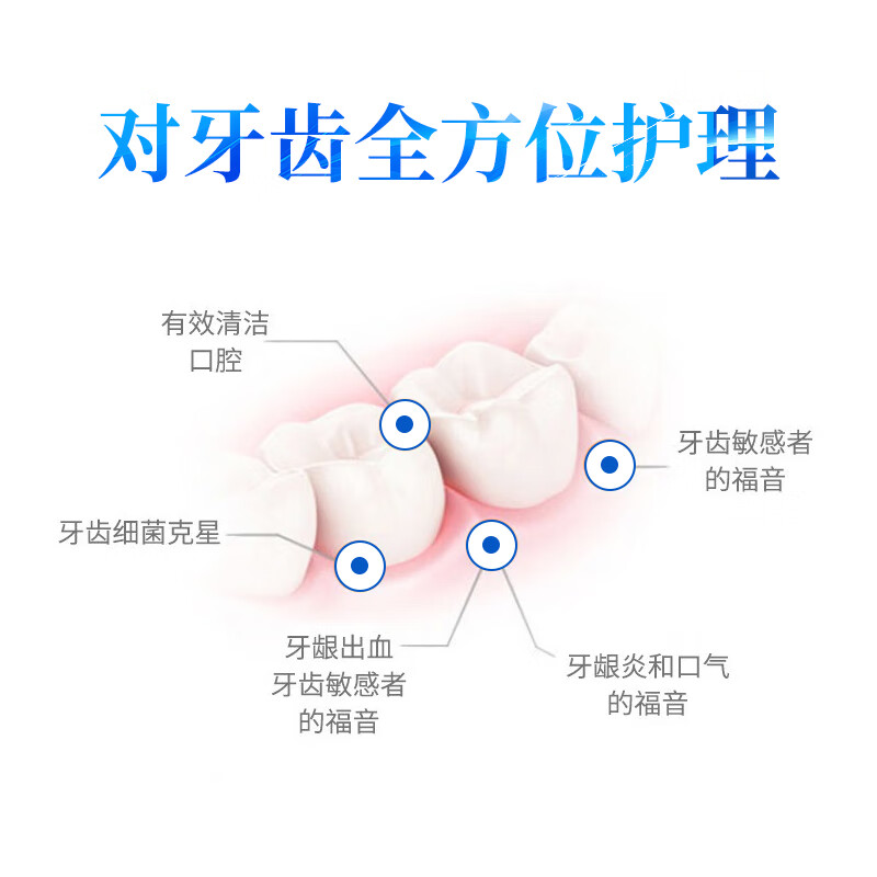 Lion adult toothbrush imported from Japan, small head, extremely fine and medium-bristle toothbrush, deep between teeth for deep cleaning of gums, 1 piece