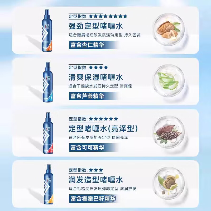 Maestro Gel Water Men's Styling Moisturizing Spray Long-lasting Fragrance Hair Styling Gel Anti-frizz Glossy Styling Gel Water 240ml