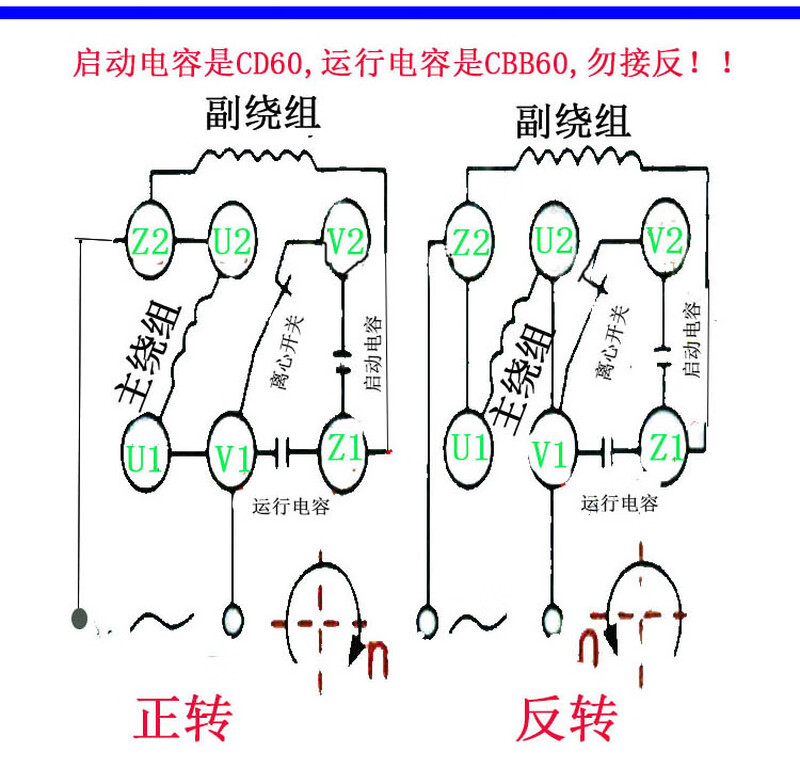 CD60 dough mixer capacitor motor starting capacitor 75/100/150/200/250/300/500 150UF25UF
