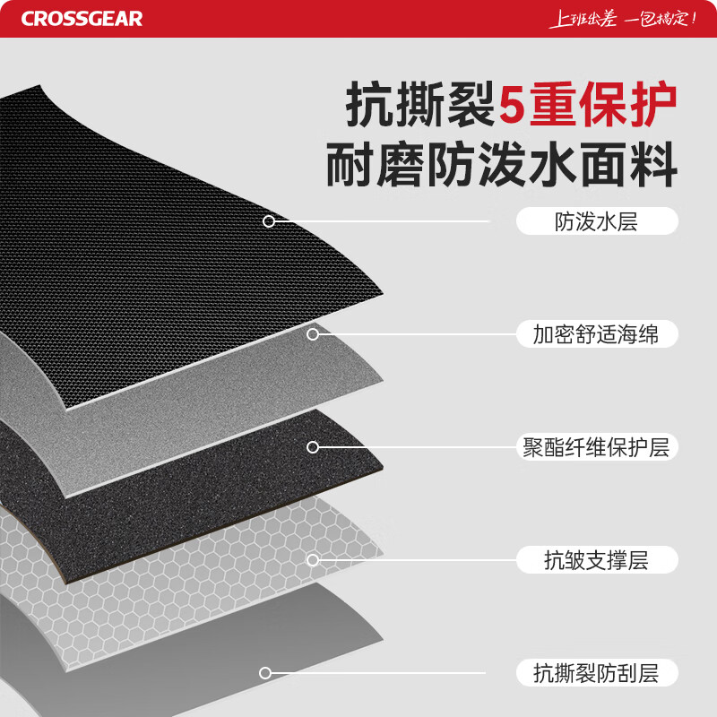 CROSSGEAR Swiss Sergeant Knife Backpack Men's 17.3-inch Laptop Bag Large Capacity Business Travel Outdoor School Bag