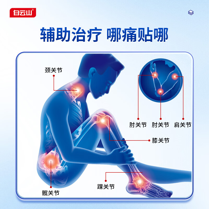 Baiyunshan lumbar type far infrared treatment patch for lumbar disc herniation, lumbar muscle strain, backache and back pain, 3 boxes of special waist patches