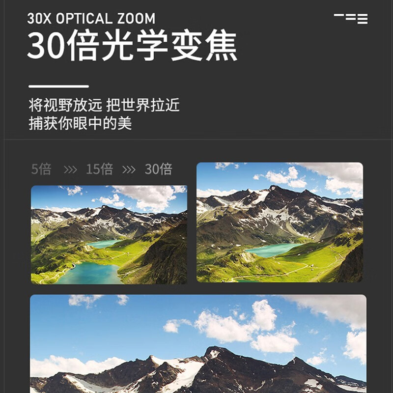 Sony (SONY) HDR-CX450 high-definition digital camera portable professional live video shooting camera home travel student body video recorder HDR-CX450 package four