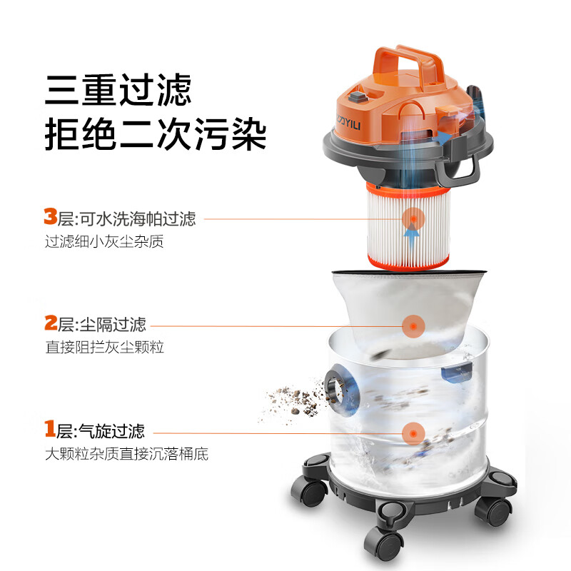 Yili vacuum cleaner beauty seam decoration dry and wet blowing three-in-one high-power and large-capacity metal bucket barrel hand-held vacuum cleaner YLW6342-20LM