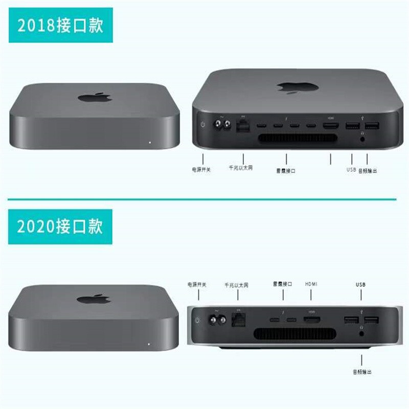 Apple Mac mini second-hand Apple mini host new M4/M1/M2 Pro chip desktop small host video editing and photo editing office design 23 M2Pro chips (10+16) 16+512G 95% new