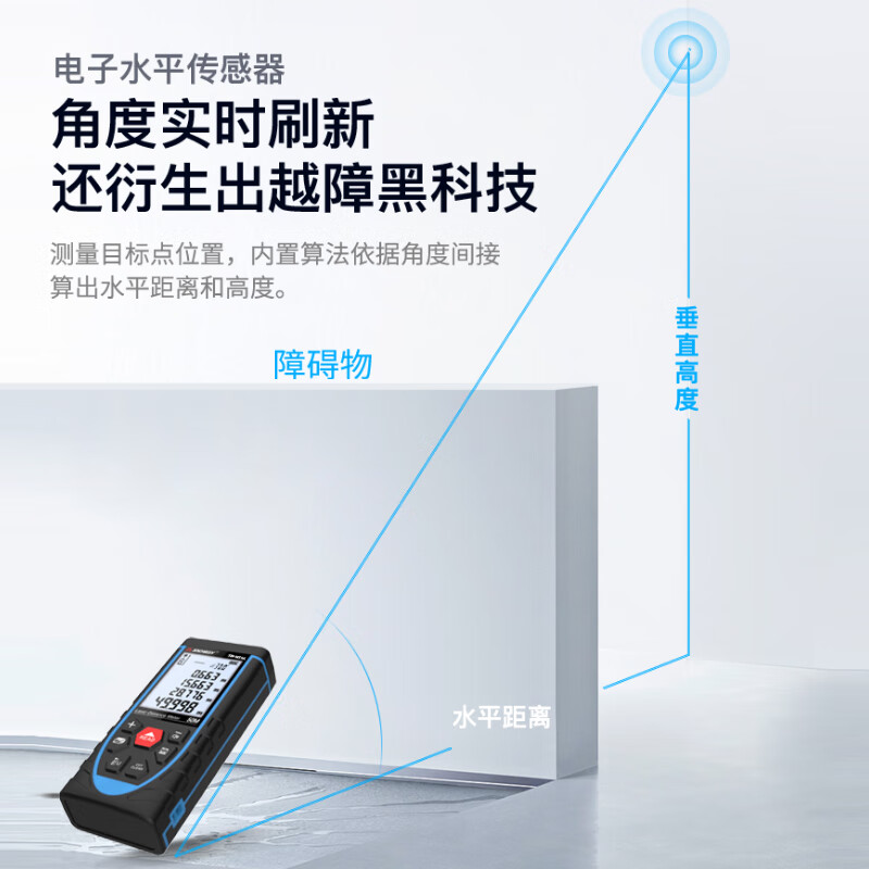 SNDWAY laser distance meter infrared measurement electronic ruler laser ruler room measuring instrument home voice model SW-M50A tape measure