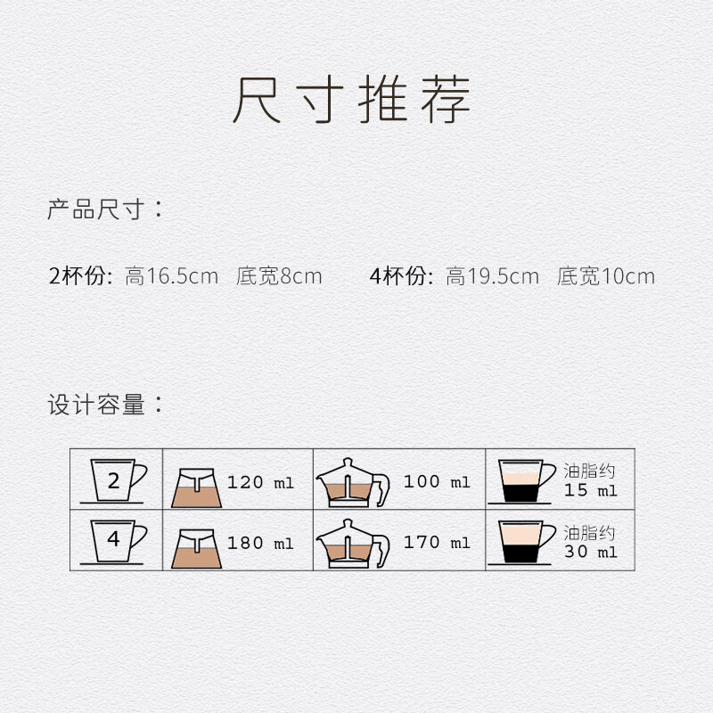 Bileti New Year's Gift Moka Pot Italian Coffee Pot Home Camping 2 Cups (Double Valve) New Diamond Bottom