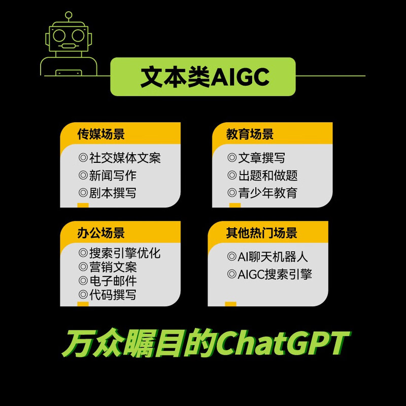 One book to understand AIGC ChatGPT, AI painting, intelligent civilization and productivity transformation (produced by Bowen Viewpoint) (AI Artificial Intelligence Revolution/Deep Learning Thinking/Machine Learning/GPT-4 Open AI AIGC Entrepreneurship Track/Chat Robot)
